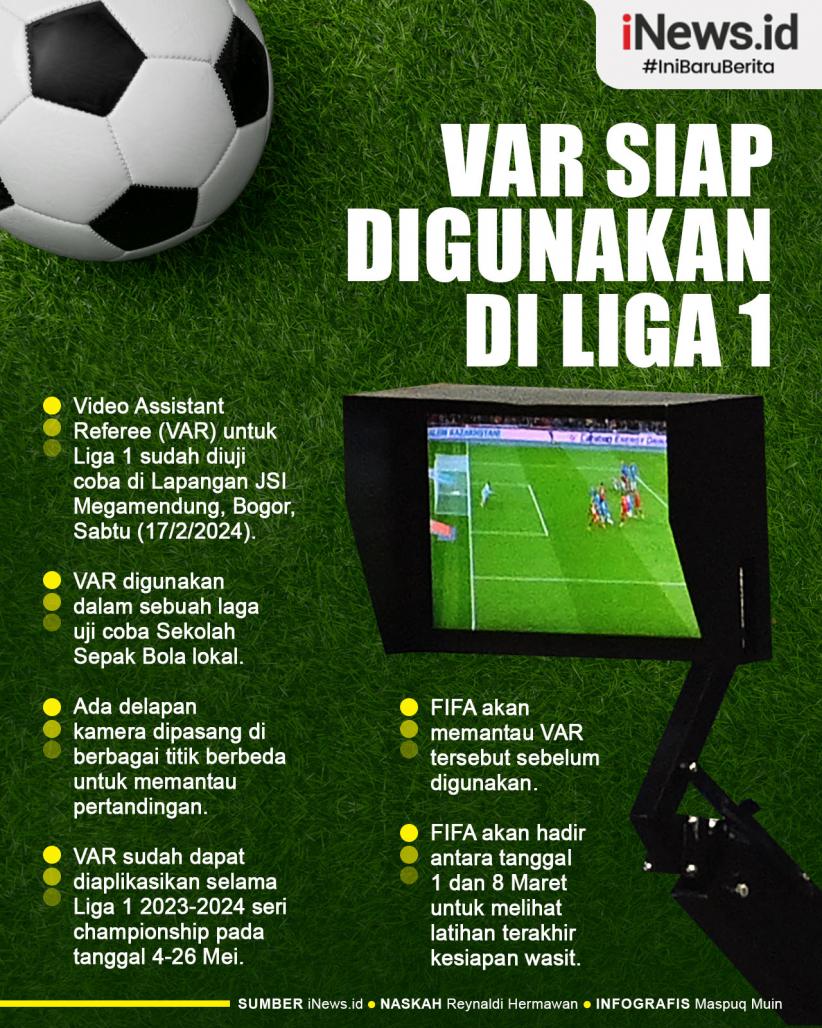 Infografis VAR untuk Liga 1 Siap Digunakan Mei 2024 