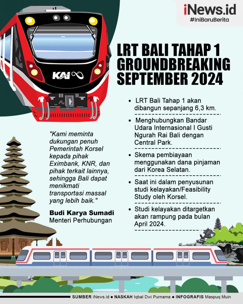 Infografis LRT Bali Tahap 1 Groundbreaking Pada September 2024
