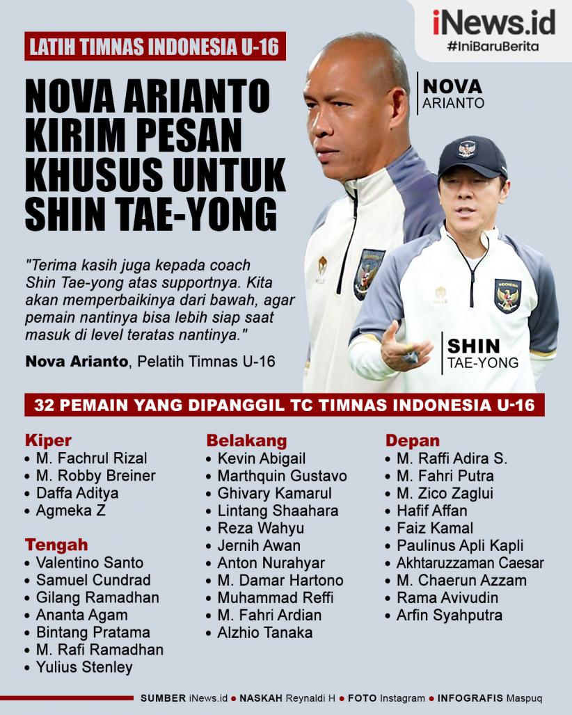 Infografis Latih Timnas Indonesia U-16, Nova Arianto Kirim Pesan Khusus untuk Shin Tae-yong 