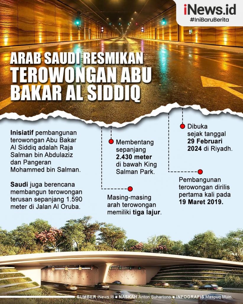 Infografis Arab Saudi Resmikan Terowongan Abu Bakar Al Siddiq