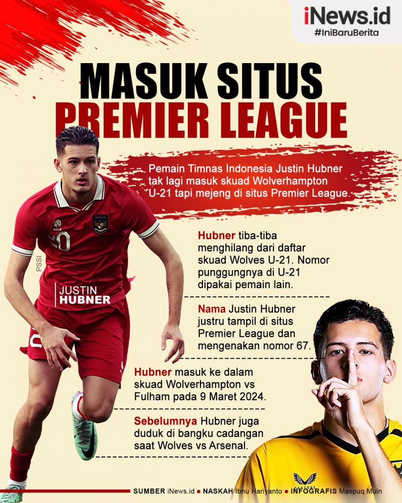 Infografis Justin Hubner Masuk Situs Premier League