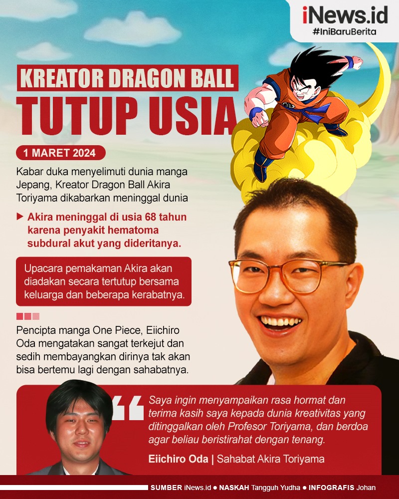 Infografis Kreator Dragon Ball Akira Toriyama Meninggal Dunia 