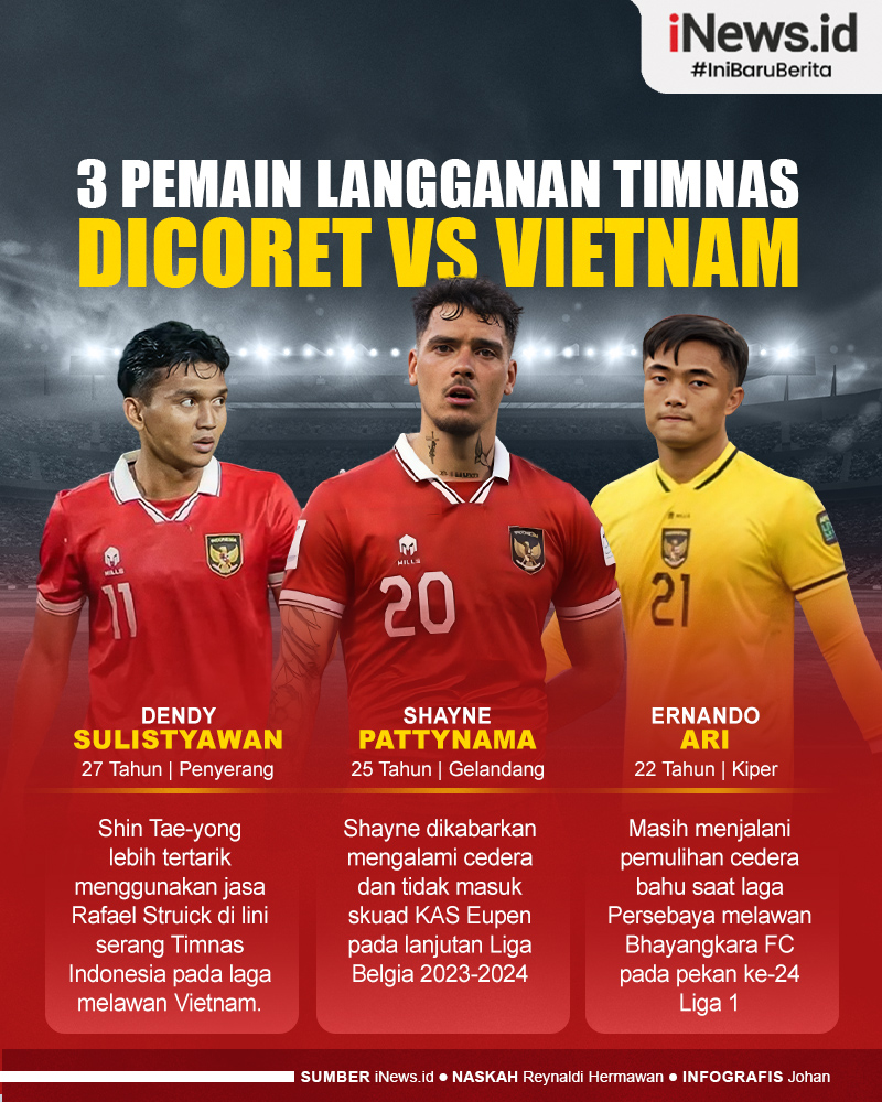 Infografis Daftar 3 Pemain Langganan Timnas Indonesia yang Dicoret Vs Vietnam