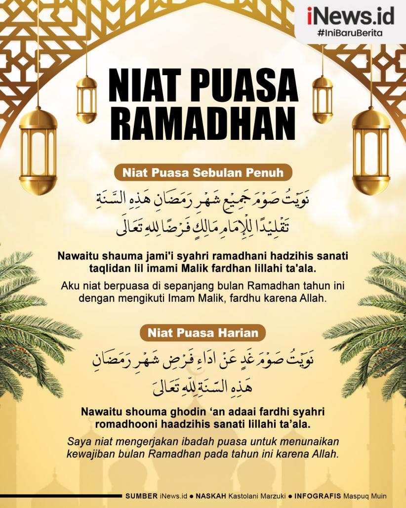 Infografis Niat Puasa Ramadhan Sebulan Penuh