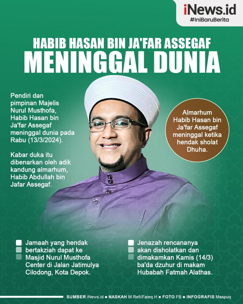 Infografis Kabar Duka, Pimpinan Majelis Nurul Musthofa Habib Hasan Meninggal 