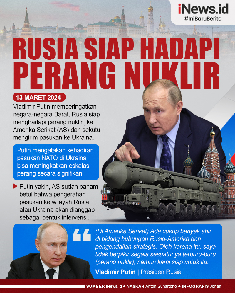 Infografis Rusia Siap Hadapi Perang Nuklir jika AS Kirim Pasukan Ke Ukraina