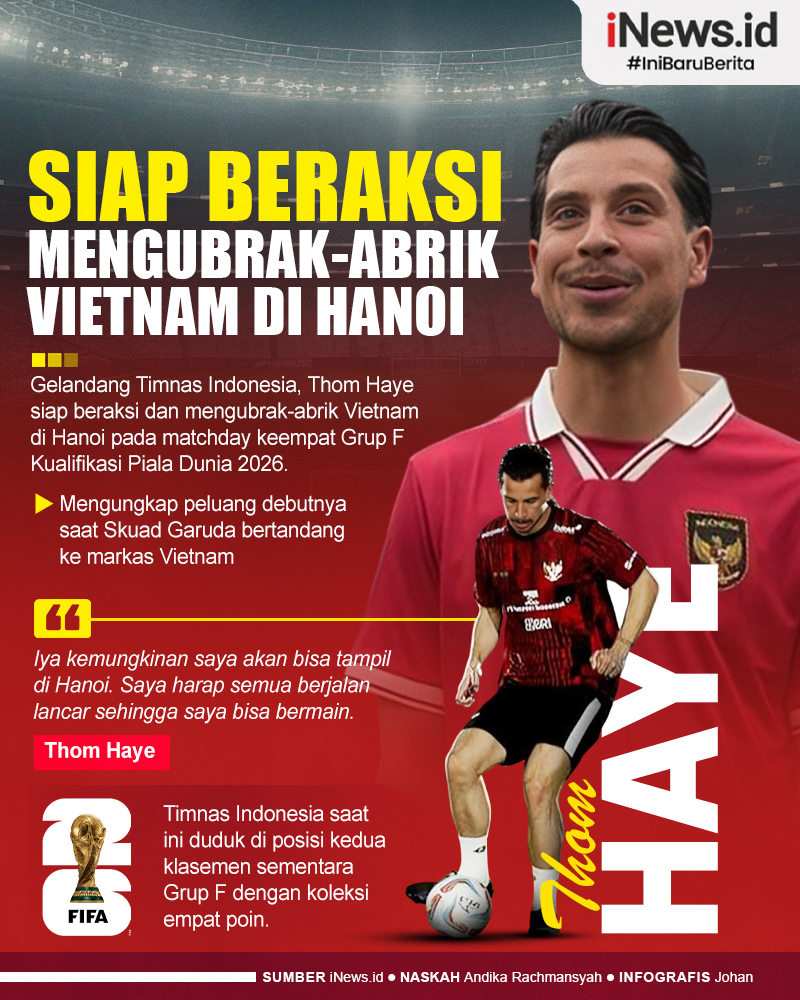 Infografis Thom Haye Siap Beraksi dan Ubrak-abrik Vietnam di Hanoi
