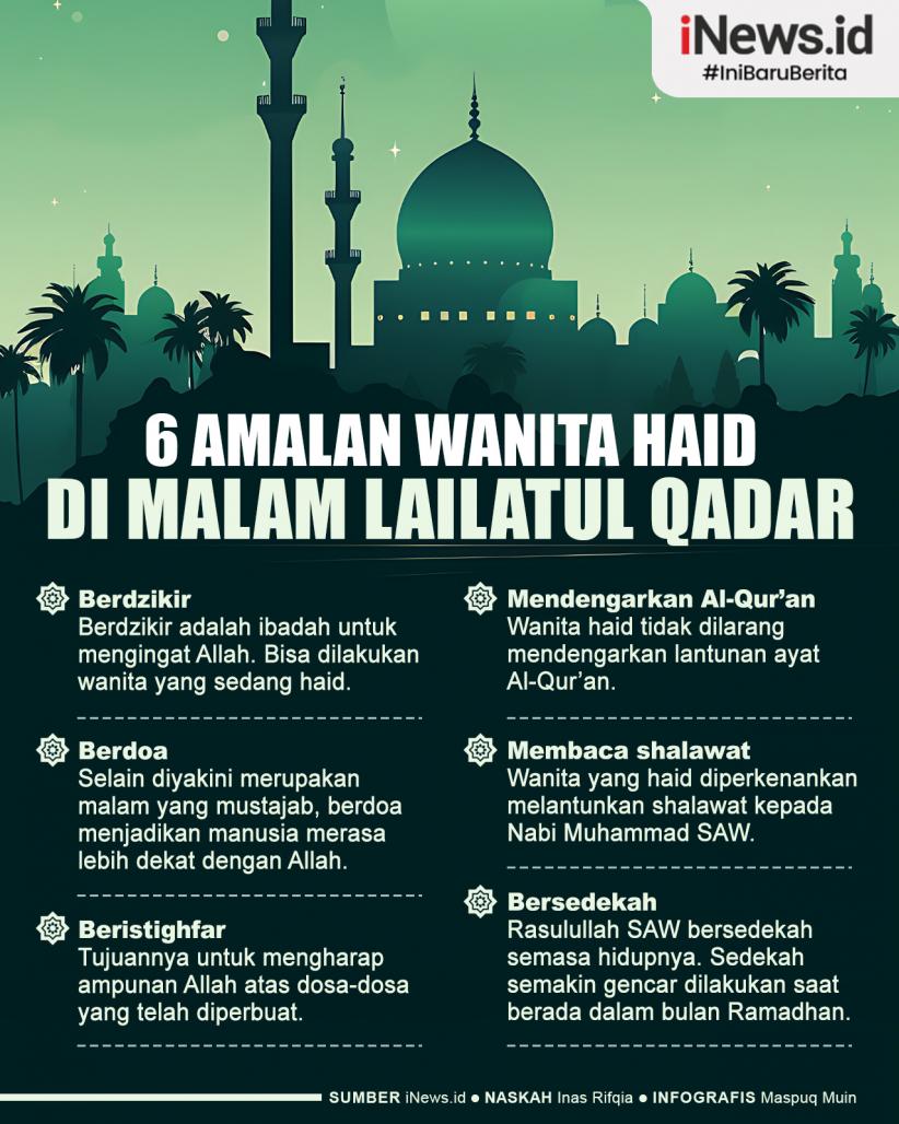 Infografis 6 Amalan Wanita Haid di Malam Lailatul Qadar