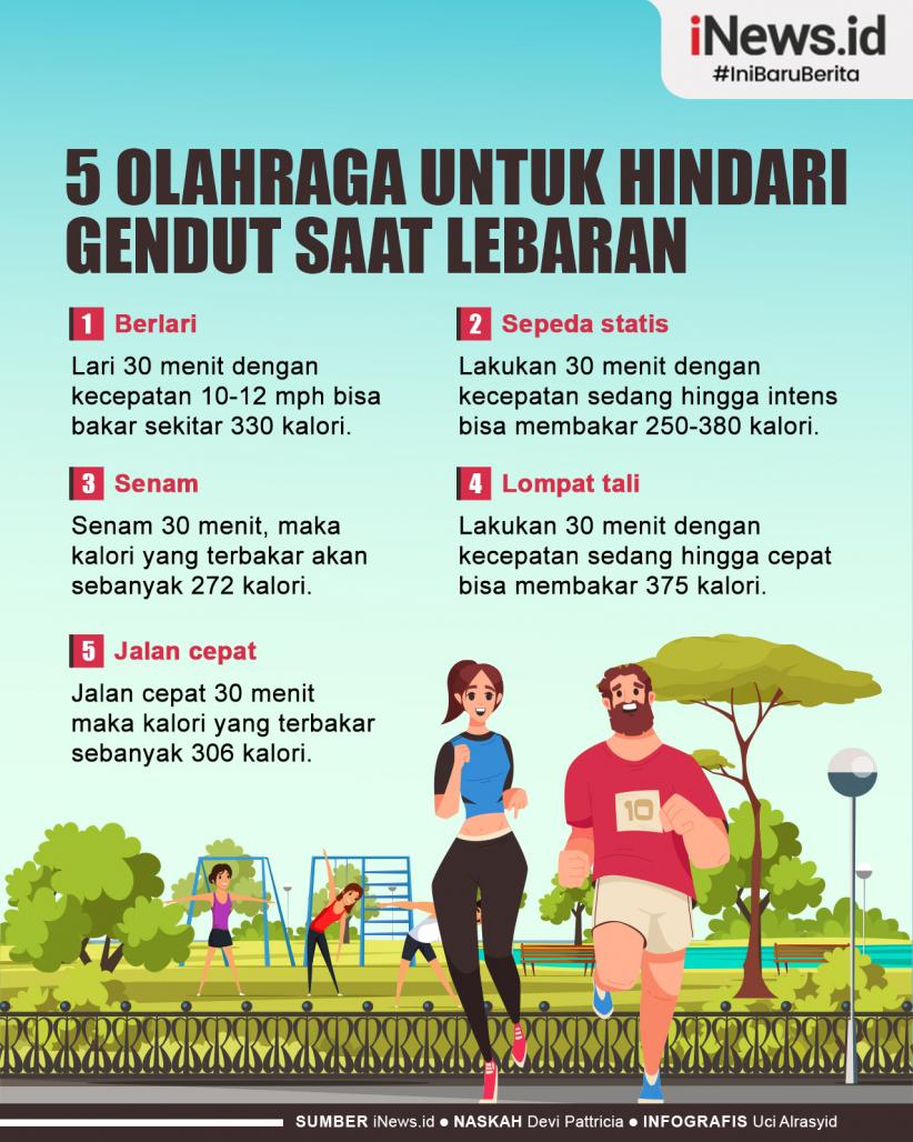 Infografis 5 Olahraga untuk Bakar Kalori saat Lebaran