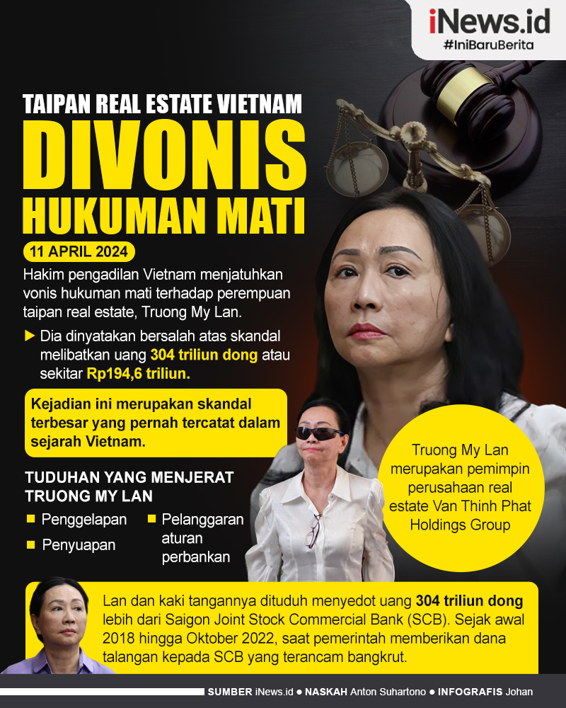 Infografis Tersandung Kasus Skandal Uang Negara Rp194 Triliun, Taipan Real Estate Vietnam Divonis Hukuman Mati!
