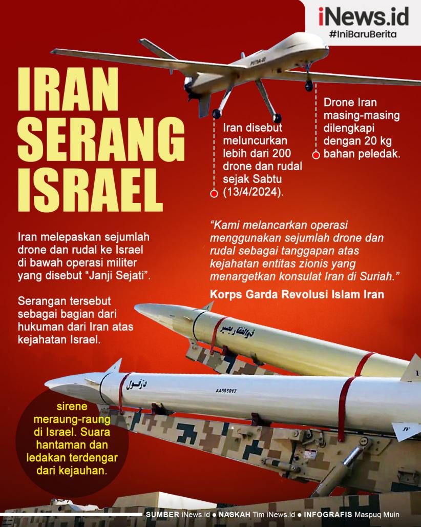 Infografis Iran Mulai Serang Israel, Puluhan Drone dan Rudal Dikerahkan 