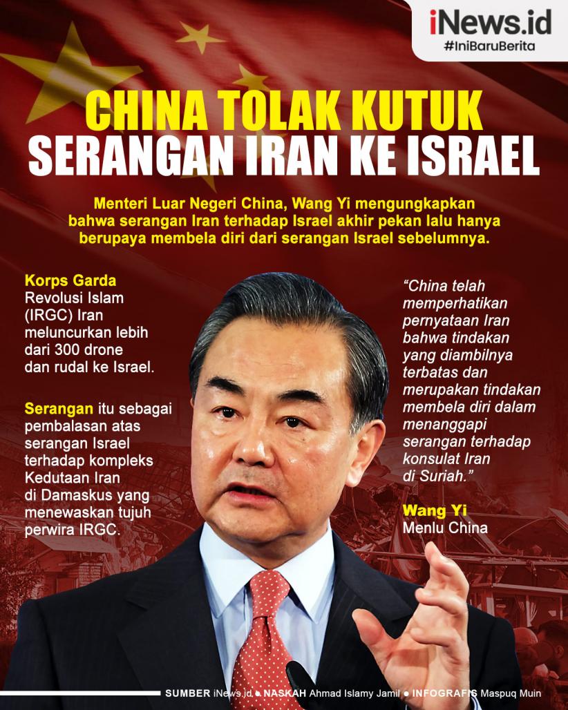 Infografis China Tolak Kutuk Serangan Iran ke Israel