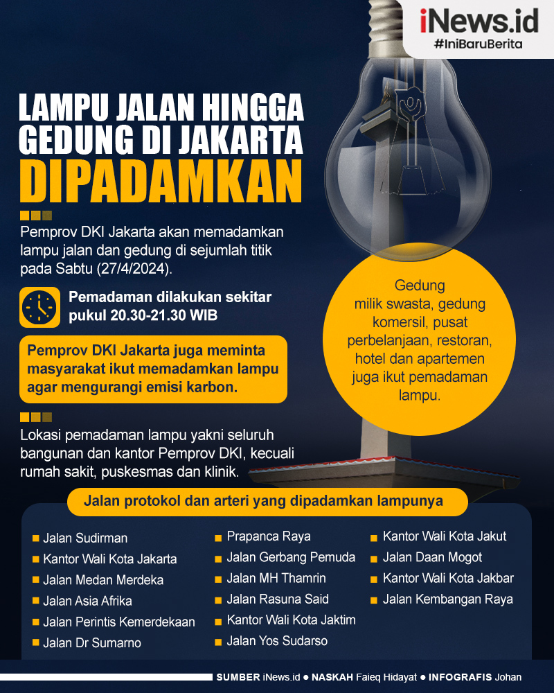 Infografis Lampu Jalan hingga Gedung di Jakarta Dipadamkan 60 Menit Malam Ini