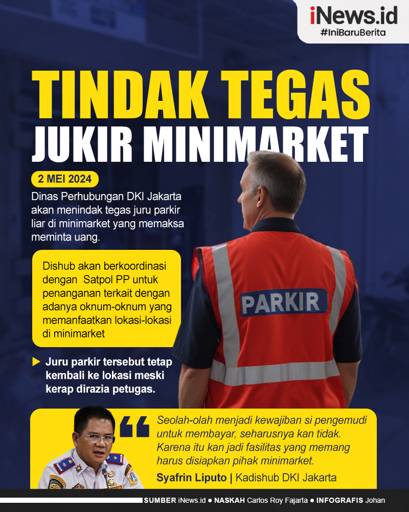 Infografis Dishub DKI Akan Tindak Tegas Jukir Minimarket yang Paksa Minta Uang Parkir