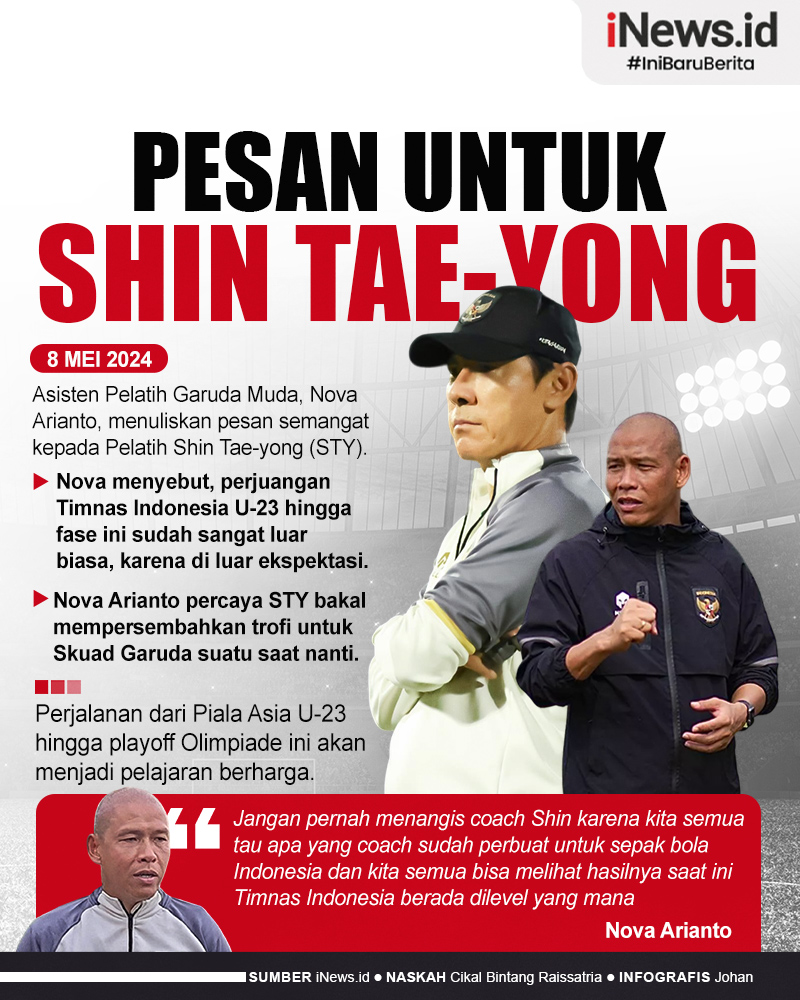 Infografis Nova Arianto Tulis Pesan Semangat untuk Shin Tae-yong