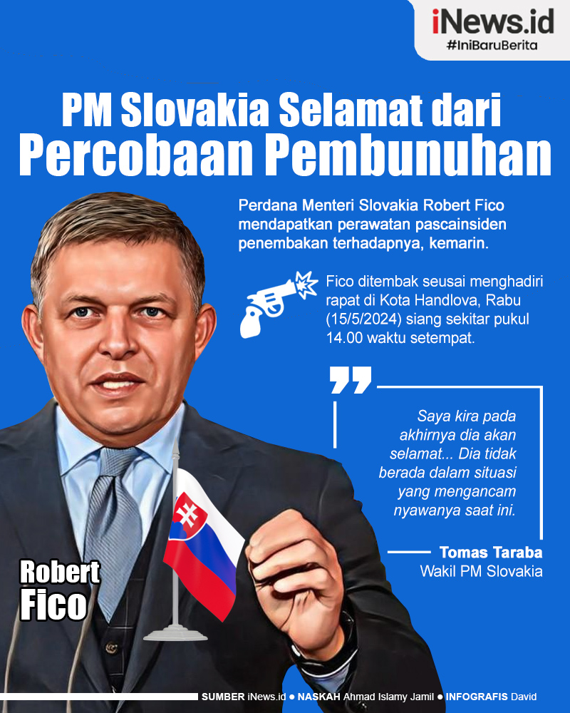 Infografis Perdana Menteri Slovakia Selamat dari Insiden Penembakan