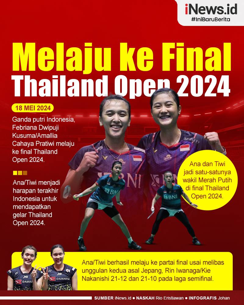 Infografis Ana/Tiwi Jadi Satu-satunya Wakil Indonesia di Final Thailand Open 2024