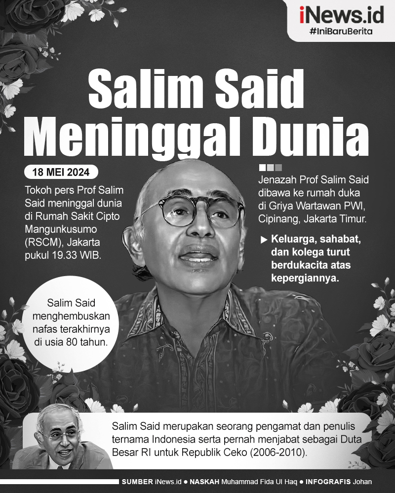 Infografis Tokoh Pers Nasional Salim Said Meninggal Dunia