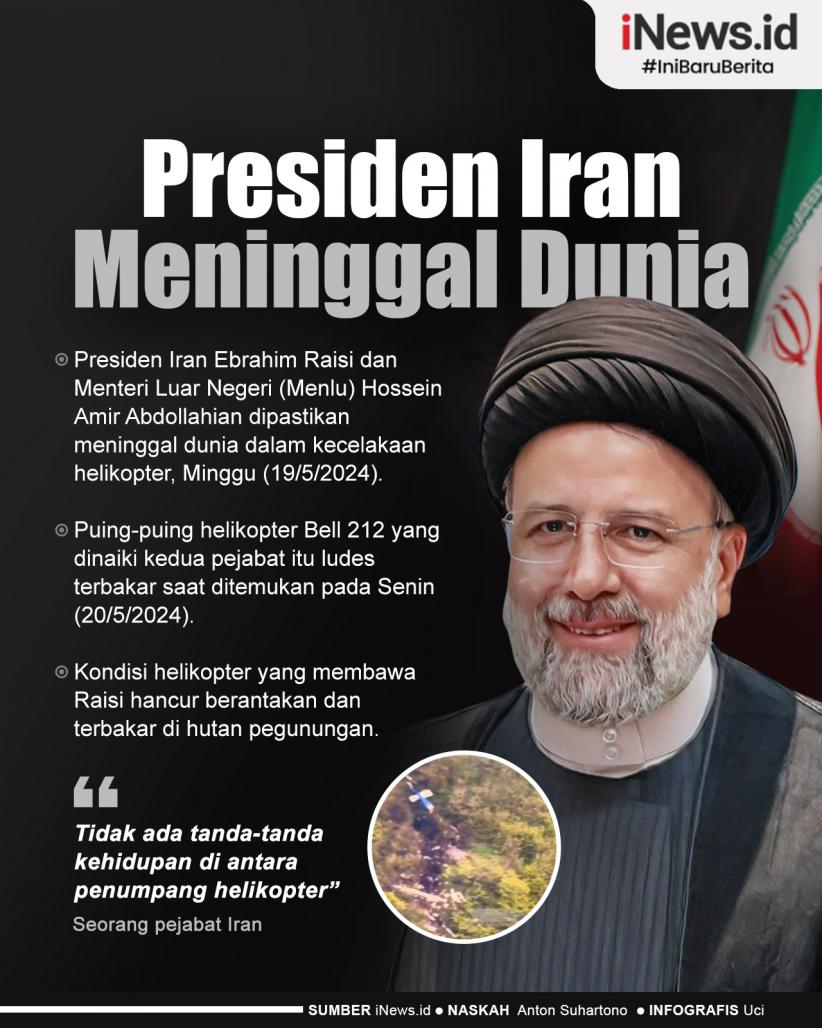Infografis Presiden Iran Dipastikan Meninggal Dunia