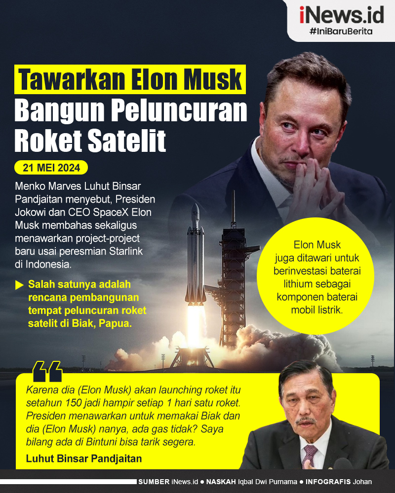 Infografis Pemerintah Tawarkan Elon Musk Bangun Peluncuran Roket Satelit di Biak Papua
