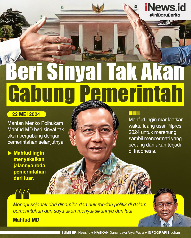 Infografis Mahfud MD Beri Sinyal Tak Gabung Pemerintah