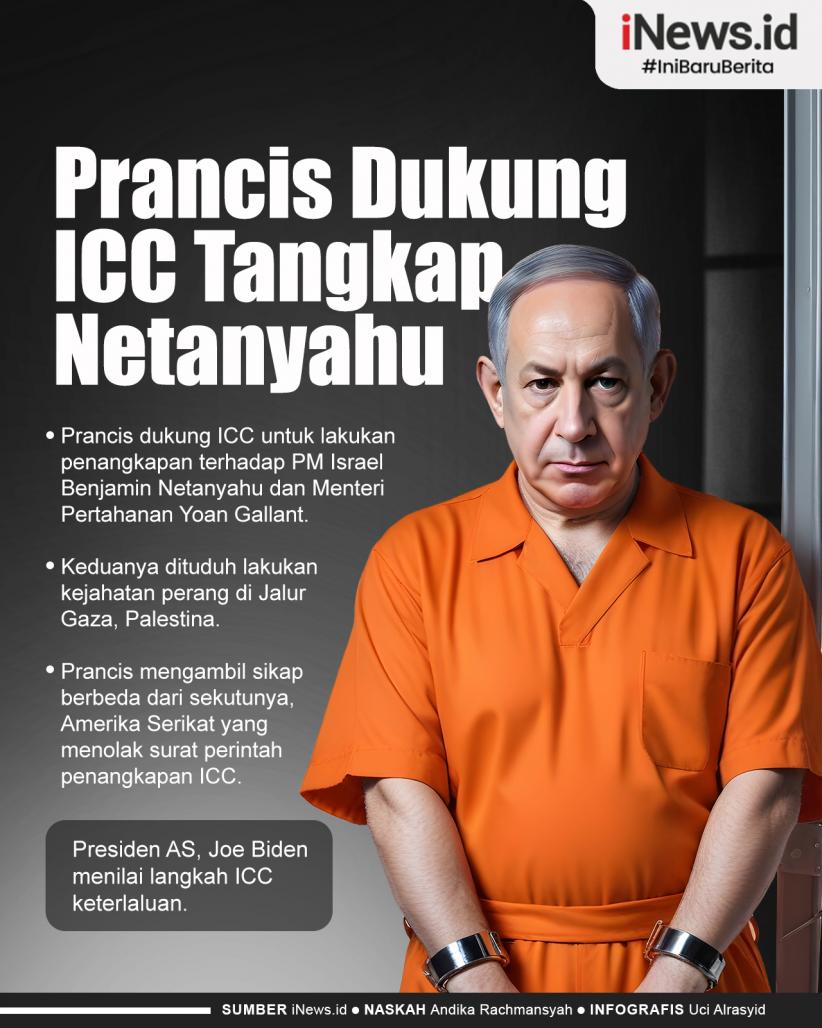 Infografis Prancis Dukung ICC Tangkap PM Israel Netanyahu terkait Tuduhan Kejahatan di Gaza