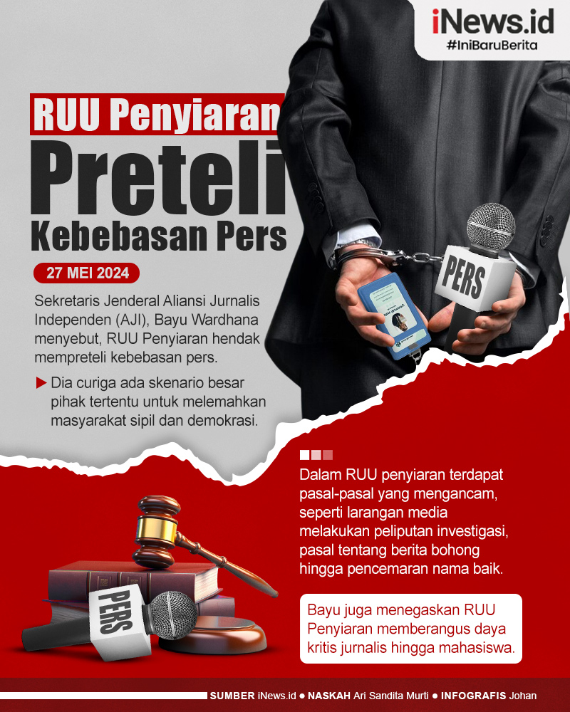 Infografis AJI Sebut RUU Penyiaran Ingin Preteli Kebebasan Pers