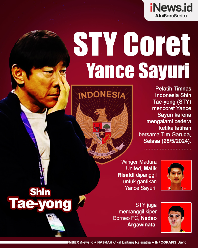 Infografis Coret Yance Sayuri, STY Panggil Dua Pemain ke Timnas Indonesia