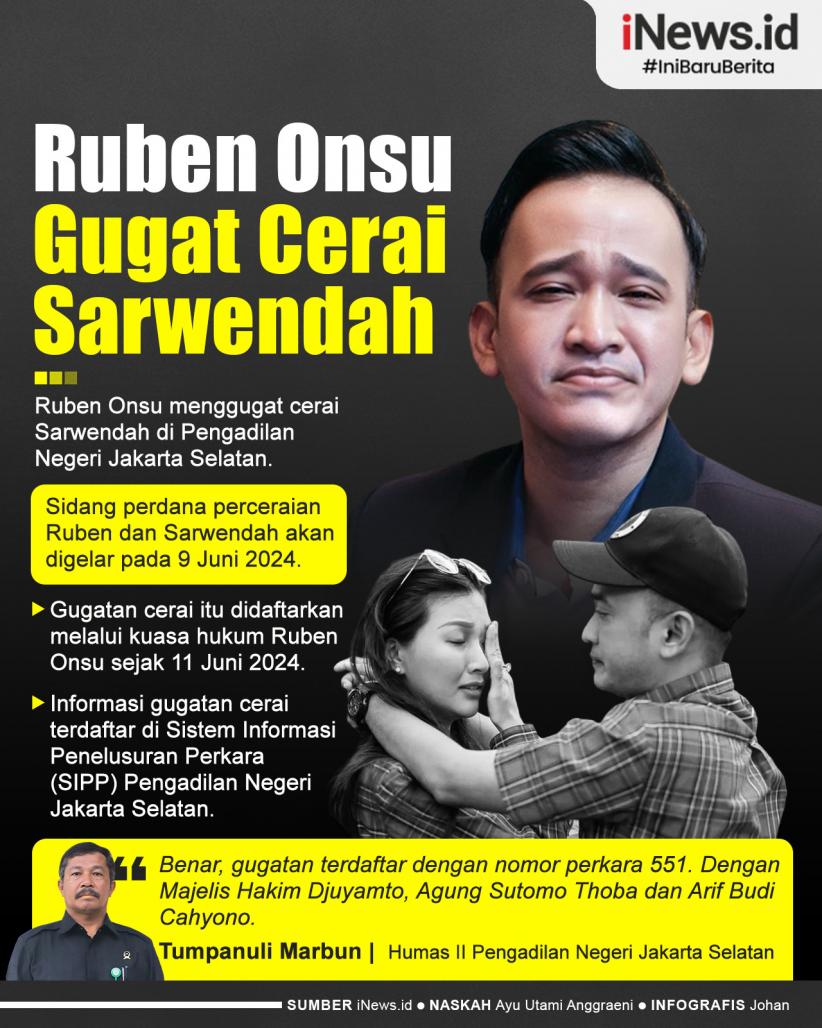 Infografis Ruben Onsu Gugat Cerai Sarwendah sejak 11 Juni