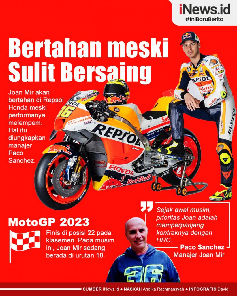 Infografis Sulit Bersaing, Joan Mir Tetap Bertahan di Repsol Honda 