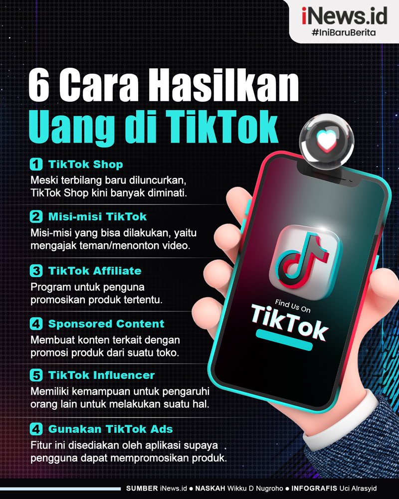 Infografis 6 Cara Menghasilkan Uang di TikTok