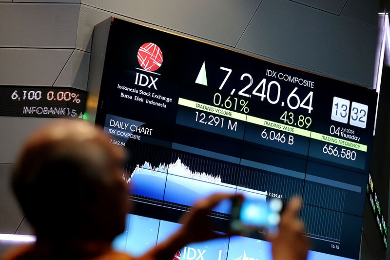IHSG Ditutup di Zona Hijau pada Level 7.220,88 - Bagian 2