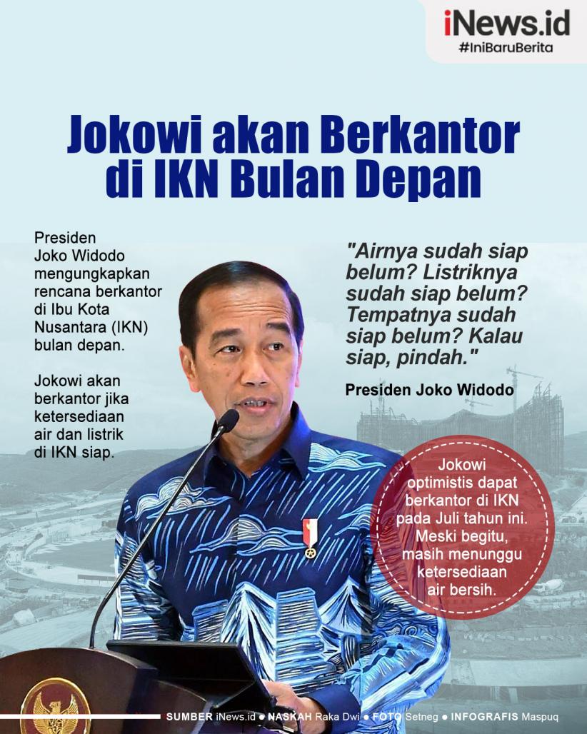 Infografis Jokowi Ungkap Rencana Berkantor di IKN Bulan Depan
