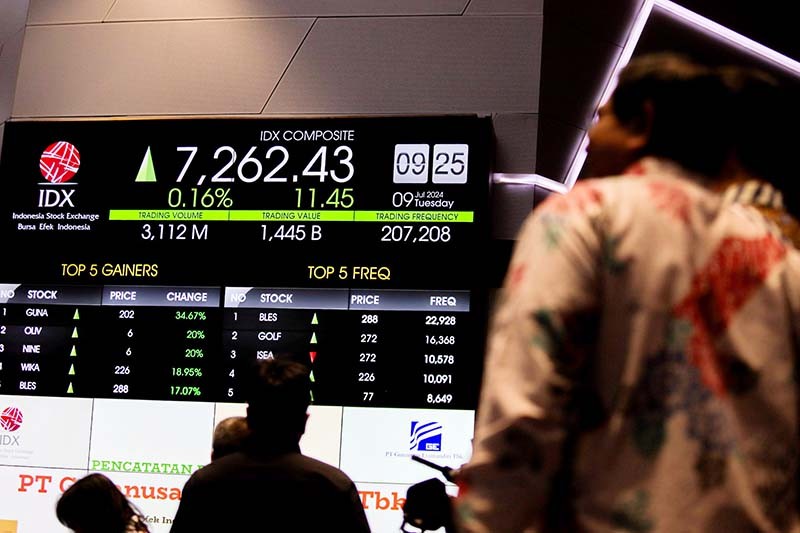 Menguat ke Zona Hijau, IHSG Dibuka Cerah Pagi Ini - Bagian 1