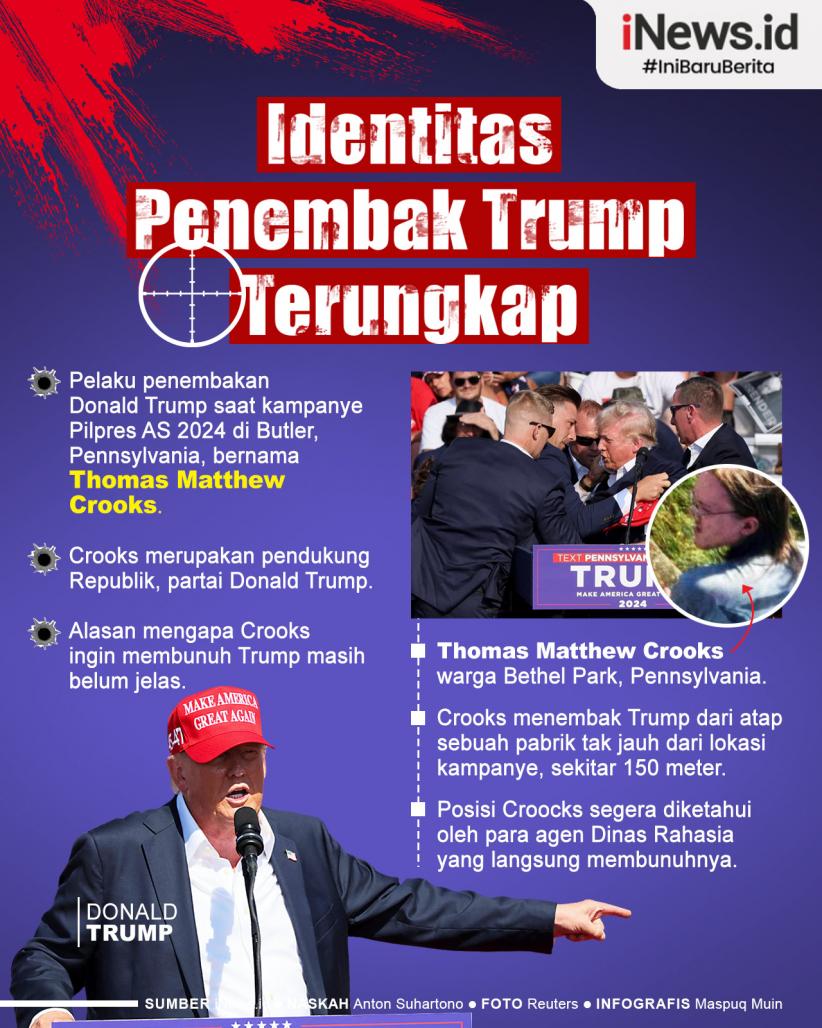 Infografis Identitas Penembak Donald Trump Terungkap! 