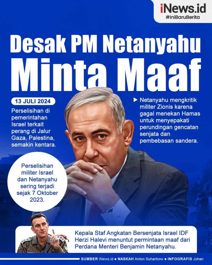 Infografis Kepala Angkatan Bersenjata Israel Desak PM Netanyahu Minta Maaf