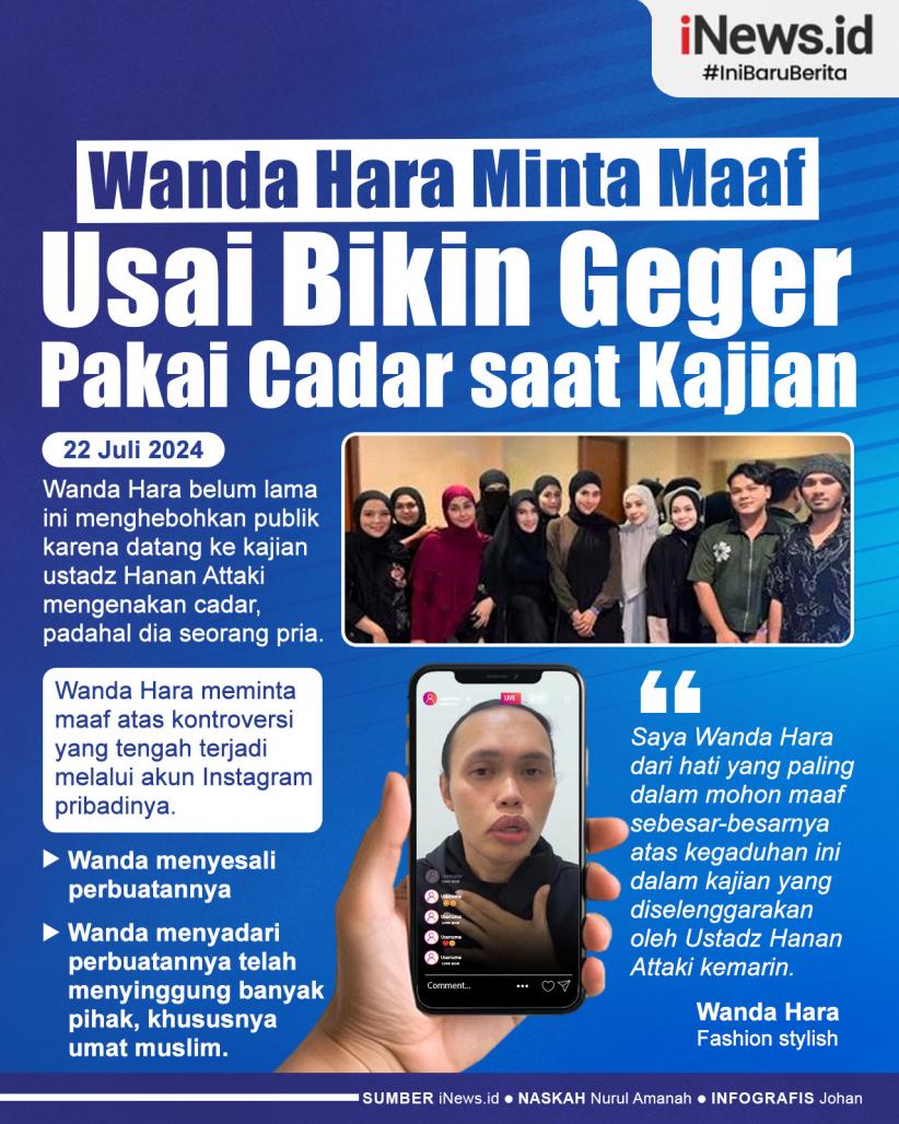Infografis Wanda Hara Minta Maaf usai Bikin Geger Pakai Cadar saat Kajian