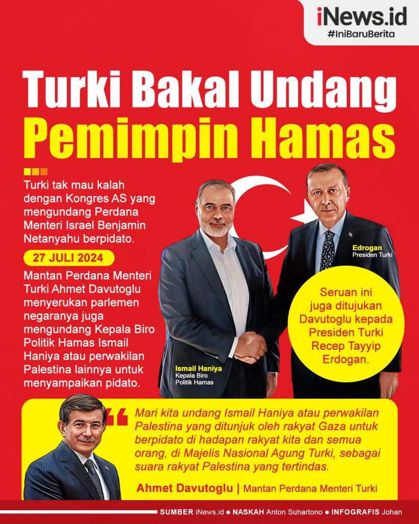 Infografis Turki Bakal Undang Pemimpin Hamas Ismail Haniya ke Parlemen
