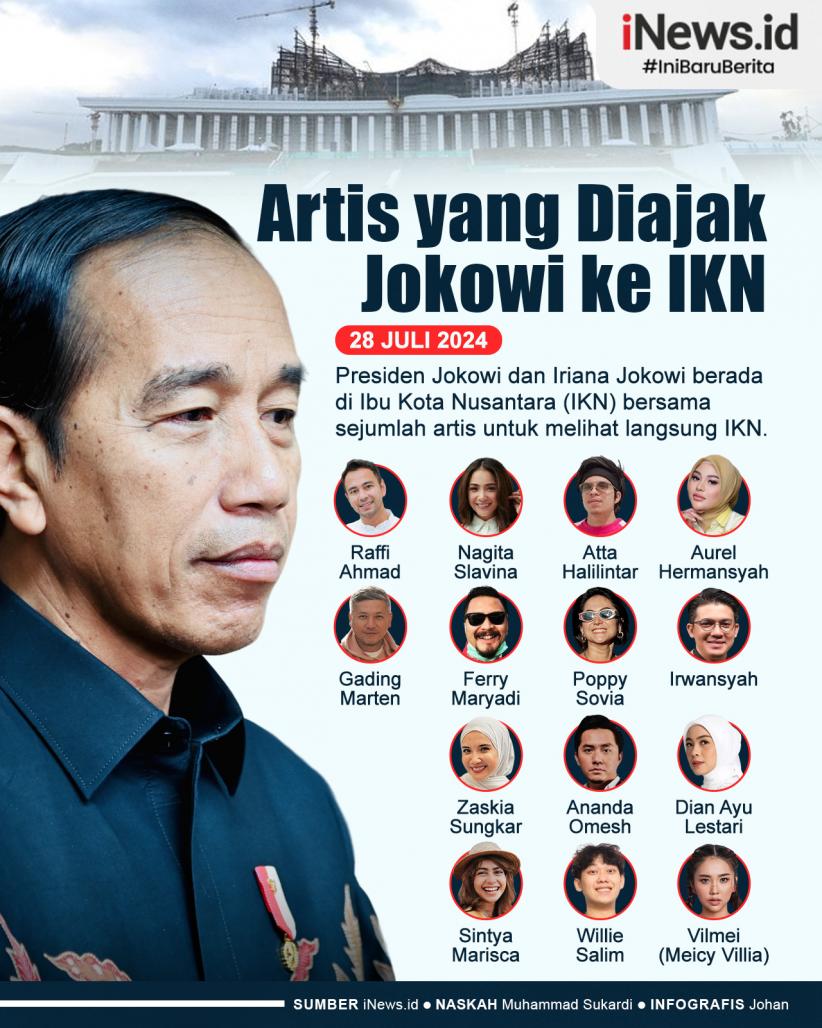Infografis Deretan Artis yang Diajak Jokowi ke IKN