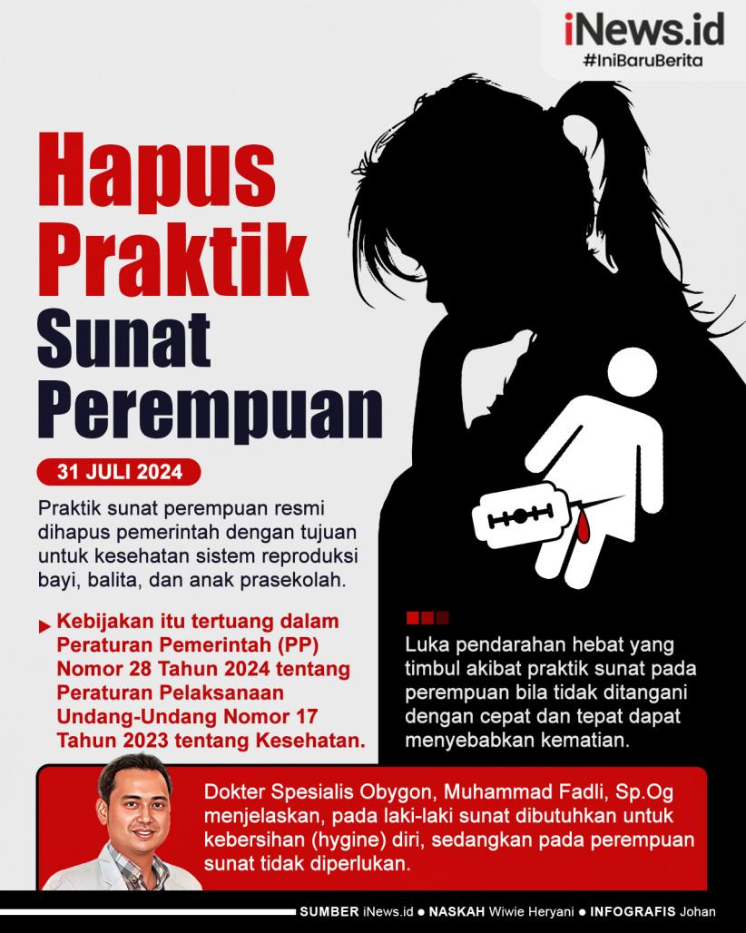 Infografis Pemerintah Resmi Hapus Praktik Sunat Perempuan