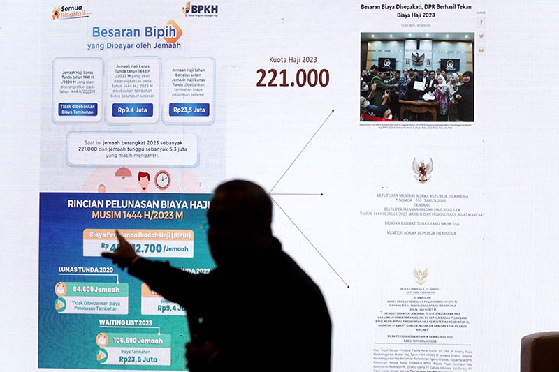 Imbas Pandemi Covid-19, Pengelolaan Keuangan Haji 2023 Defisit Rp317,36 M - Bagian 3