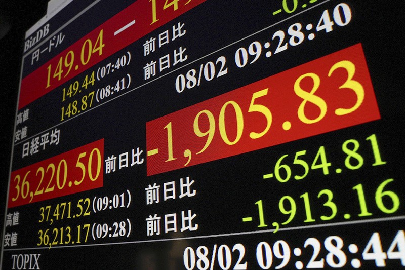 Bursa Saham Asia Kompak Anjlok Hari Ini, Termasuk IHSG - Bagian 3