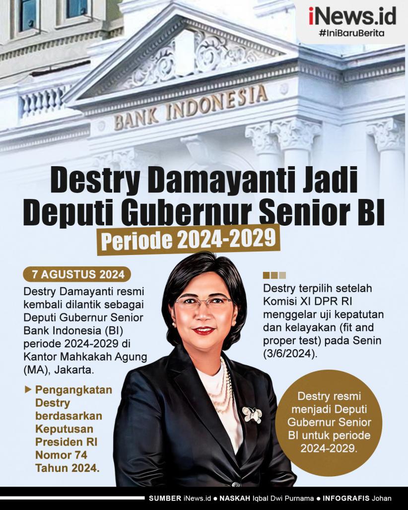 Infografis Destry Damayanti Resmi Jadi Deputi Gubernur Senior BI Periode 2024-2029