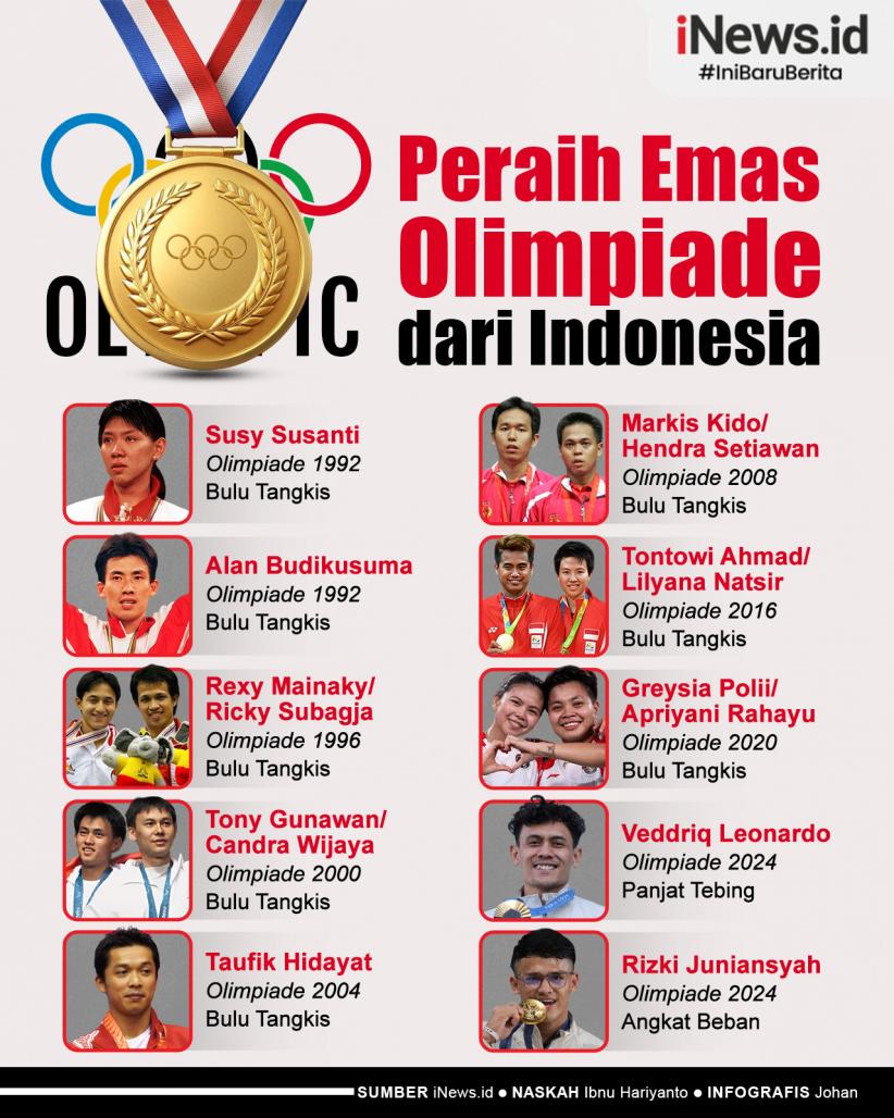 Infografis Deretan Peraih Emas Olimpiade dari Indonesia
