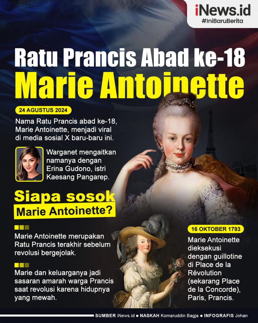 Infografis Sosok Marie Antoinette yang Viral di Medsos