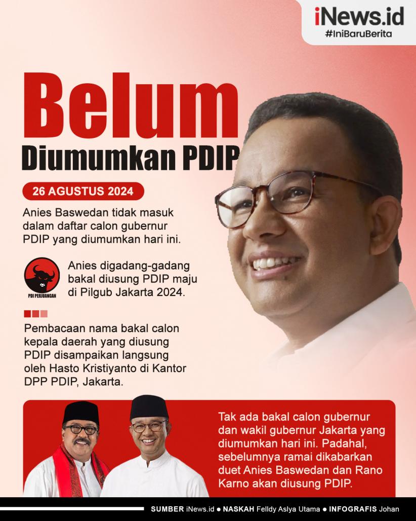 Infografis Anies Belum Diumumkan Jadi Cagub Oleh PDIP
