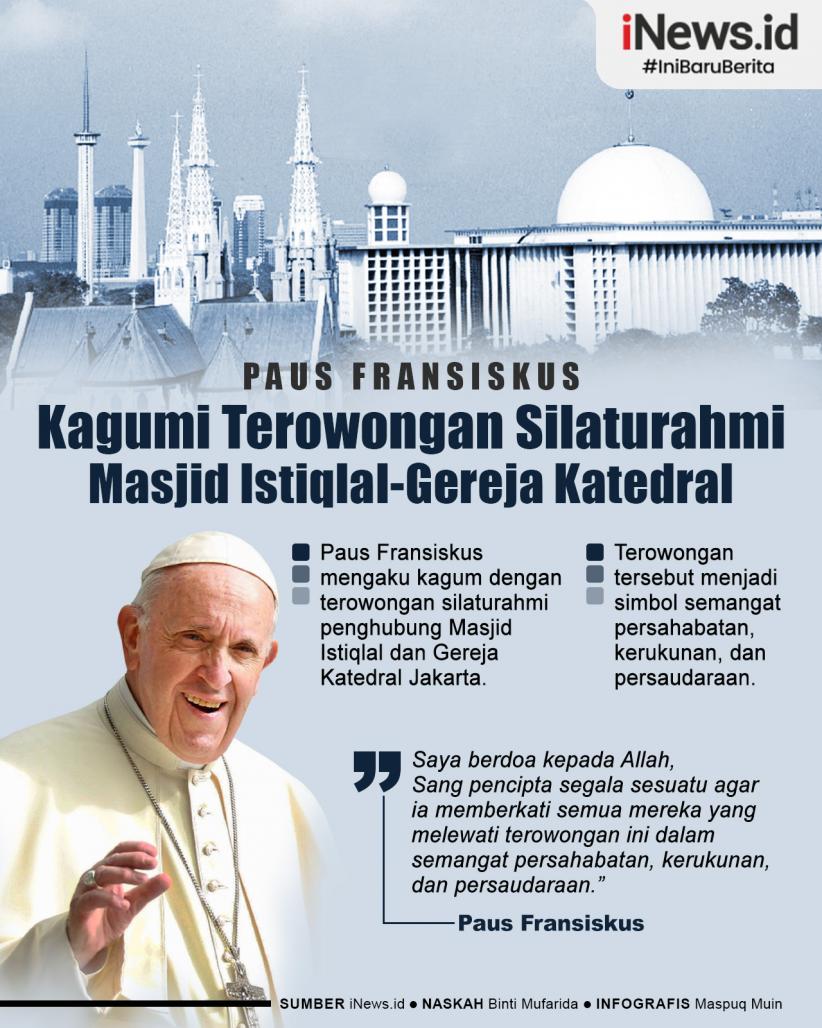 Infografis Paus Fransiskus Kagum dengan Terowongan Silaturahmi Masjid Istiqlal-Gereja Katedral 
