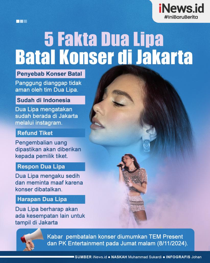 Infografis 5 Fakta Dua Lipa Batal Konser di Jakarta