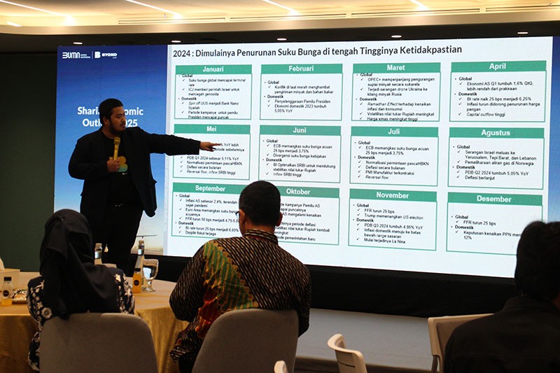 Perbankan Syariah Diprediksi Tumbuh Positif pada 2025 - Bagian 4