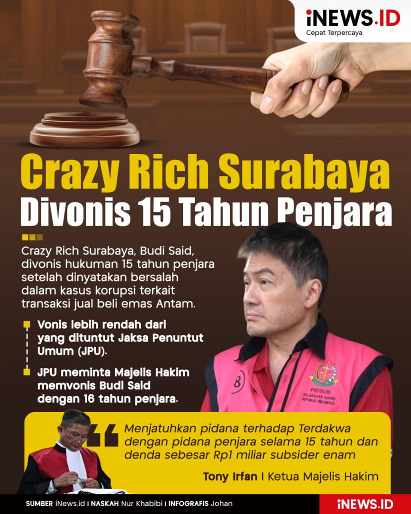 Infografis Crazy Rich Surabaya Budi Said Divonis 15 Tahun Penjara